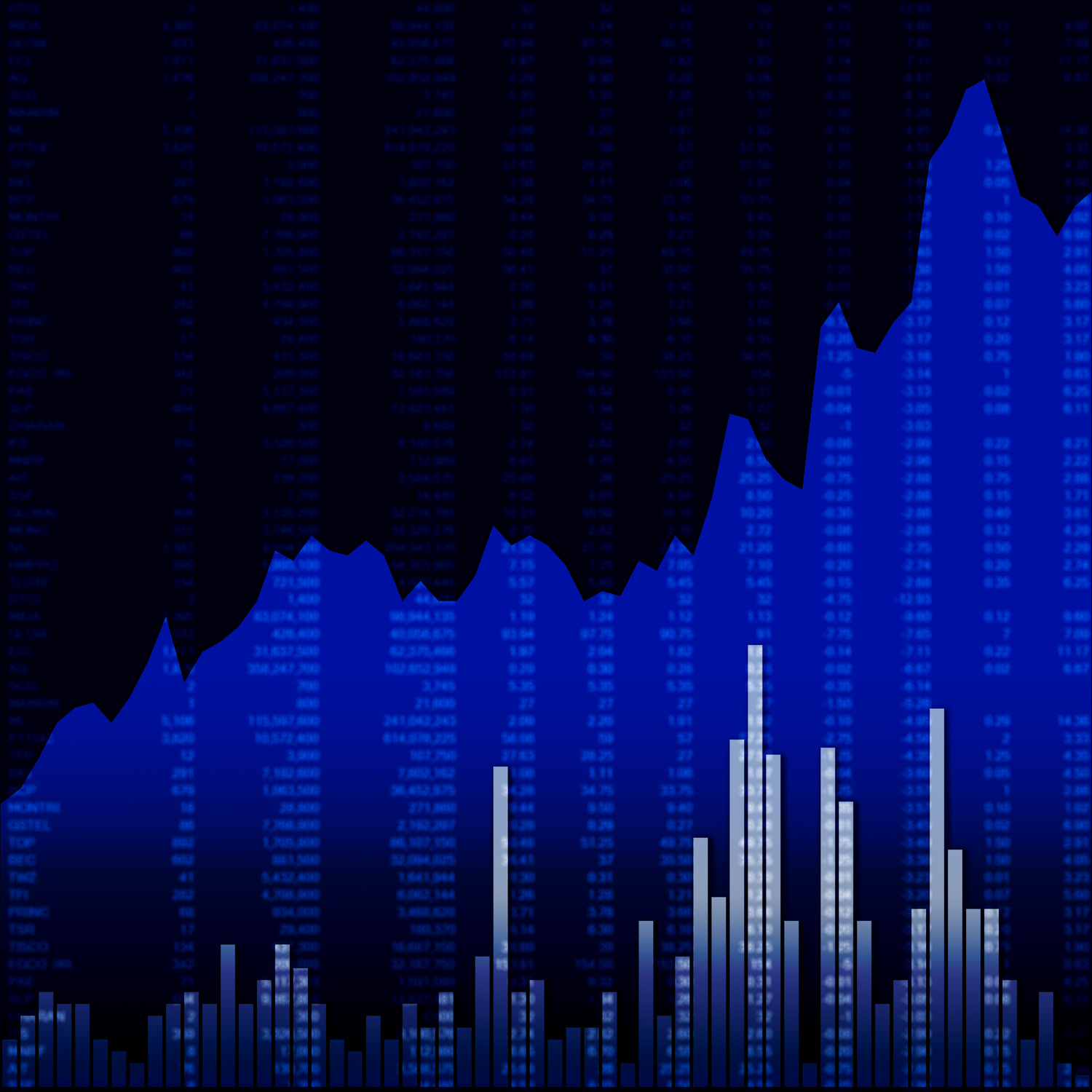 Graph chart of stock market investment trading